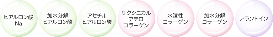 贅沢な6種ものヒアルロン酸・コラーゲン配合
